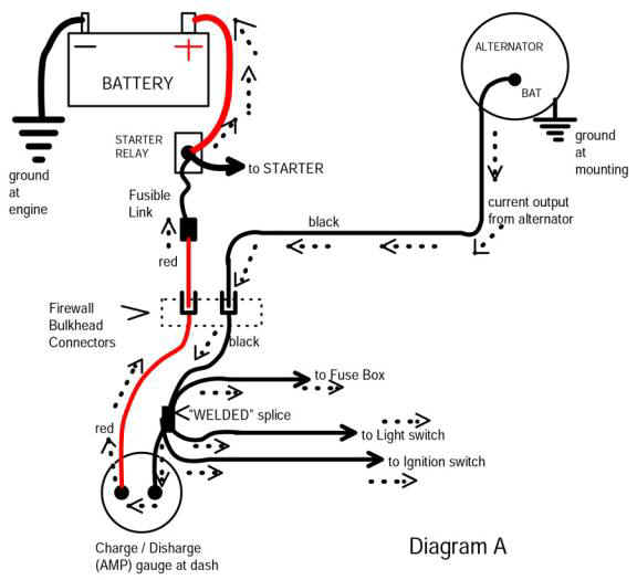 Alternator wiring for a one-wire - Mopar Forums