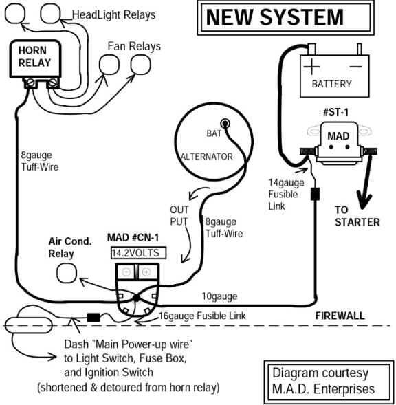 Basic Alternator Wiring Diagram from www.madelectrical.com