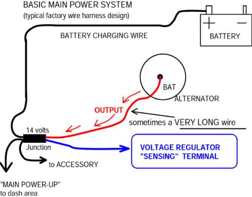 Wiring One Wire Alternator Diagram from www.madelectrical.com